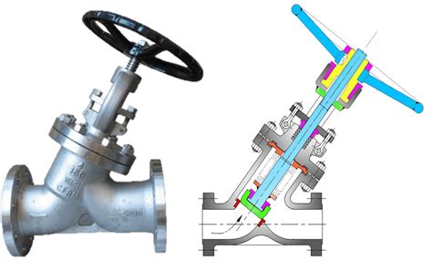 Globe Valve Types and Parts - A Complete Guide