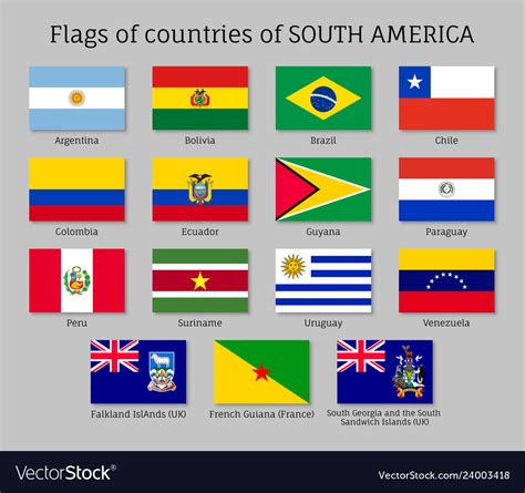 All Flags Of South America