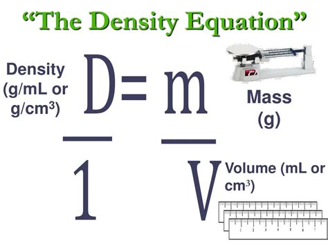 Density Mass And Volume Maths