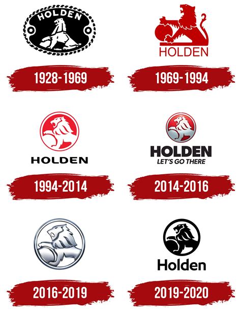 Holden Commodore Logo