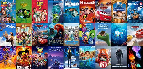 Disney Pixar Movies (1995 - 2023) by CoolTeen15 on DeviantArt