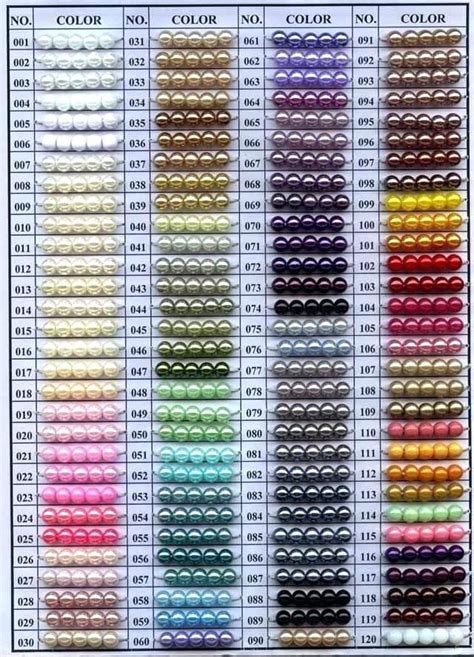 Matte Car Paint Color Chart - Paint Color Ideas