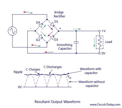 circuit diagram of full wave bridge rectifier with capacitor filter - Wiring Diagram and Schematics