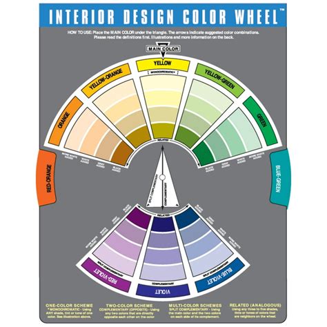 Color Wheel Co Interior Design Color Wheel - Walmart.com - Walmart.com