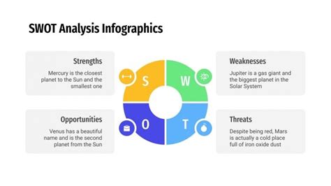 Free Ppt Swot Template - Templates Printable Free