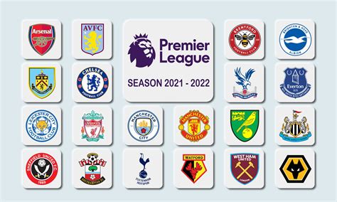 7 Reasons Why The English Premier League Is The Best | FootySamba