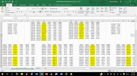 Forex Trading Plan Template Excel