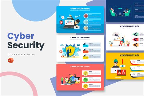 Cyber Security Powerpoint Infographic Template – Slidewalla