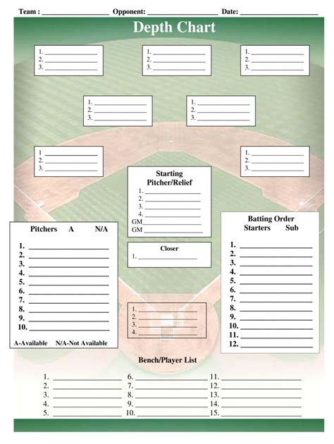 Printable Baseball Depth Chart