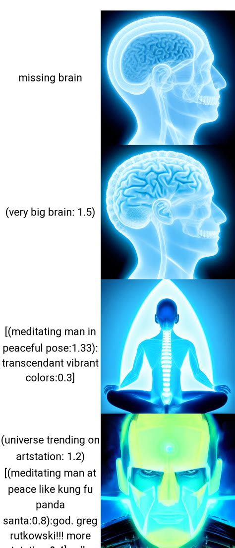 Expanding brain meme using X/Y : r/StableDiffusion