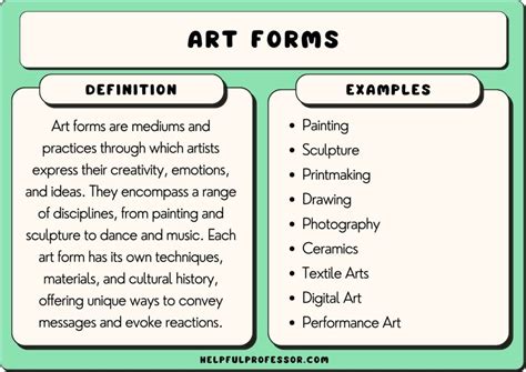 50 Art Forms Examples (2024)