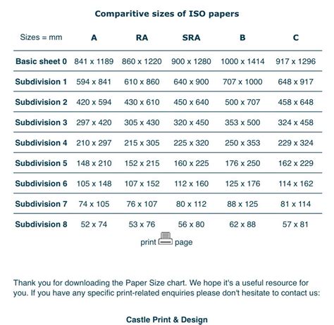 Printer Paper Sizes Chart