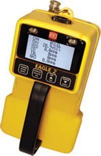 Confined Space Air Monitoring Equipment Rental Detector