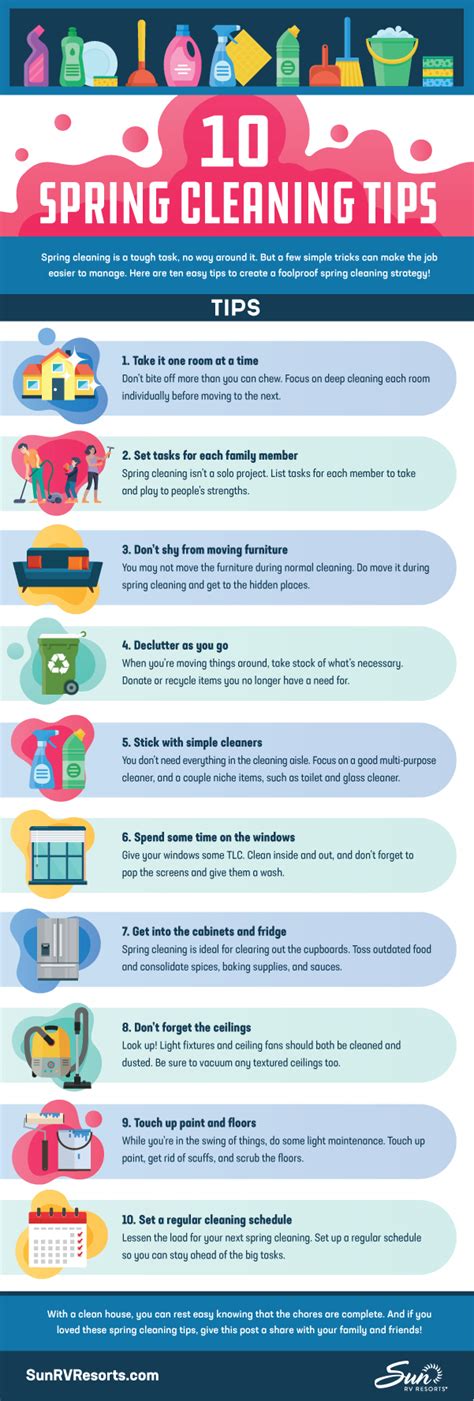 10 Spring Cleaning Tips [Infographic]