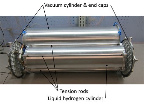 Patrick Adam | HYdrogen Properties for Energy Research (HYPER) Laboratory | Washington State ...