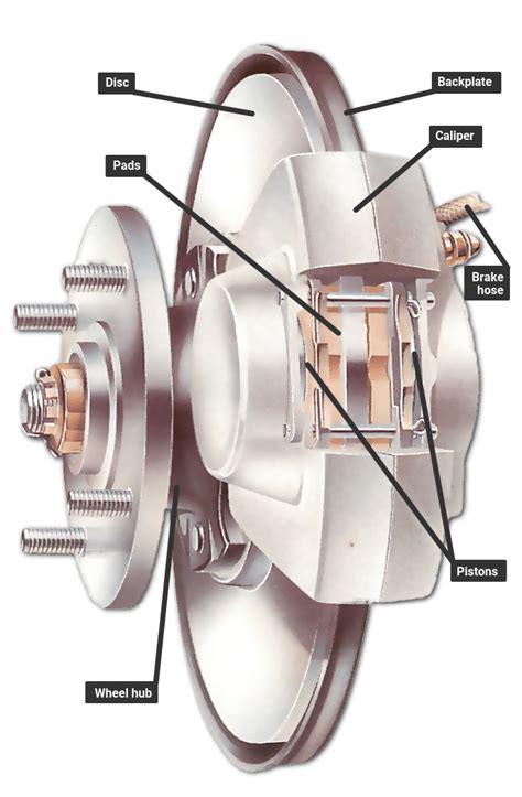 Brake pad system - lasopatrak