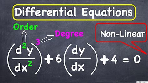 Differential Equation: Types, Order, Degree & Examples