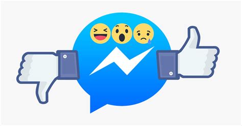 Facebook tests reactions and Dislike button (!) on messages | TechCrunch