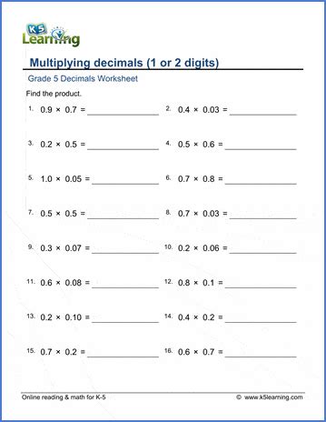 Multiplication Of Decimals Worksheets Grade 5