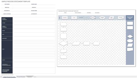 Business Process Narrative Template – PARAHYENA