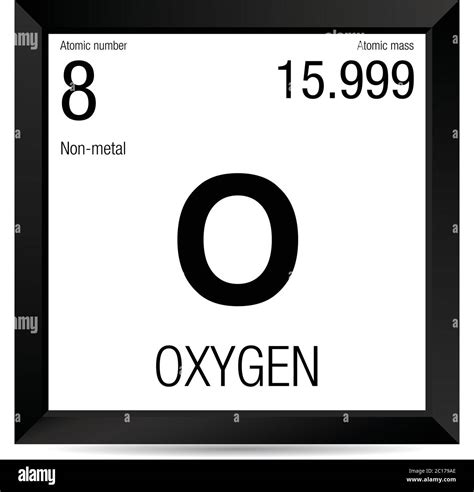 Argon Symbol Element Number 18 Of The Periodic Table Of The Elements