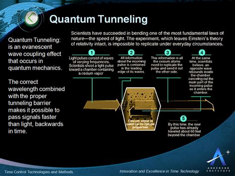 Quantum Tunneling Time Travel