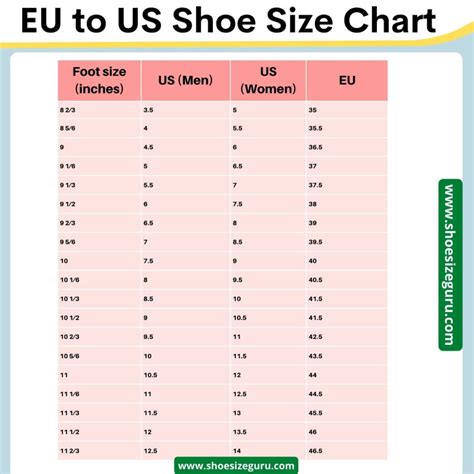 Shoe Size Chart India Quality | dpise2022.dps.uminho.pt