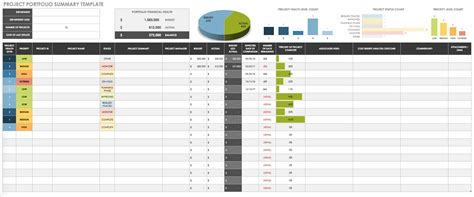 Project Portfolio Management Template Excel - Portal Tutorials