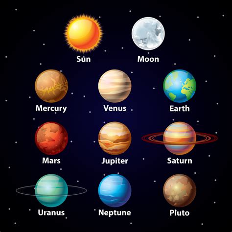 Planet Facts - KidsPressMagazine.com