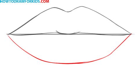 How To Draw A Mouth Step By Step For Kids