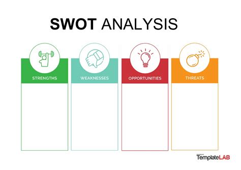 Swot Analysis Blank Template Hq Printable Documents | The Best Porn Website