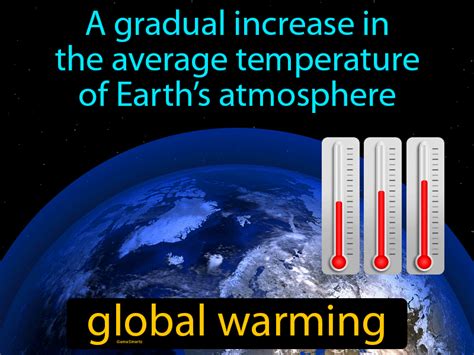 Global Warming Definition & Image | Flippy Flashcards