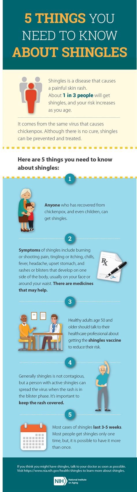 5 Things You Need to Know About Shingles | National Institute on Aging