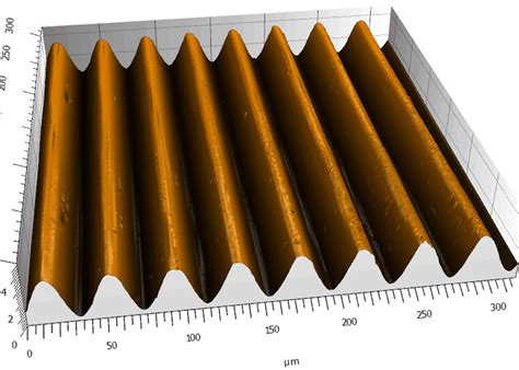 Metrological Techniques at Surface Science Western