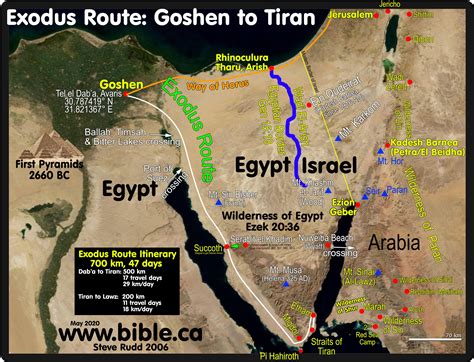 The Exodus Route: Baal Zephon