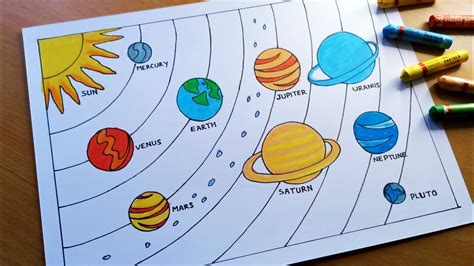 Solar System Drawing Worksheets