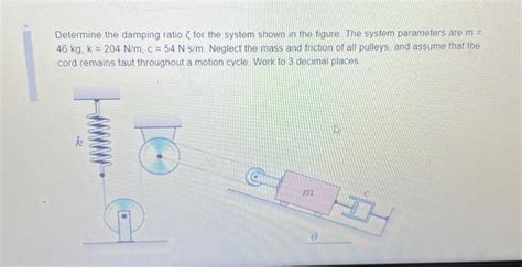 Determine the damping ratio for the system shown in | Chegg.com