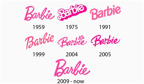 Barbie Logo Design – History, Meaning and Evolution | Turbologo