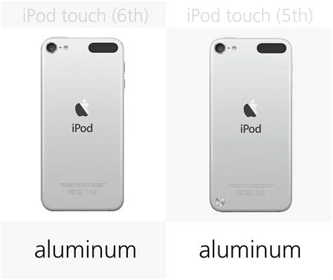 Apple iPod touch (6th generation) vs. iPod touch (5th generation)