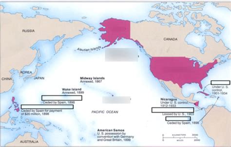 US Imperialism / Spanish American War Diagram | Quizlet