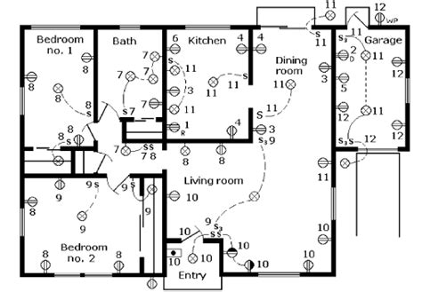 Different Types Of Electrical Diagrams