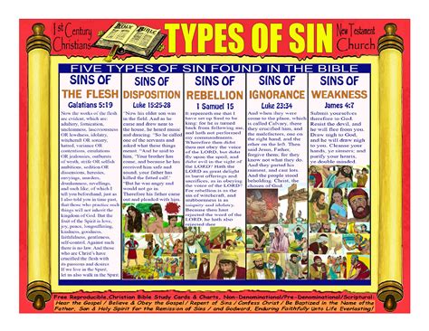 Types of Sin | Bible study scripture, Bible study notes, Bible study topics