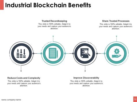 Blockchain Powerpoint Presentation Slides | Templates PowerPoint Presentation Slides | Template ...