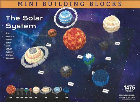 Mini Lego Solar System | edu.svet.gob.gt