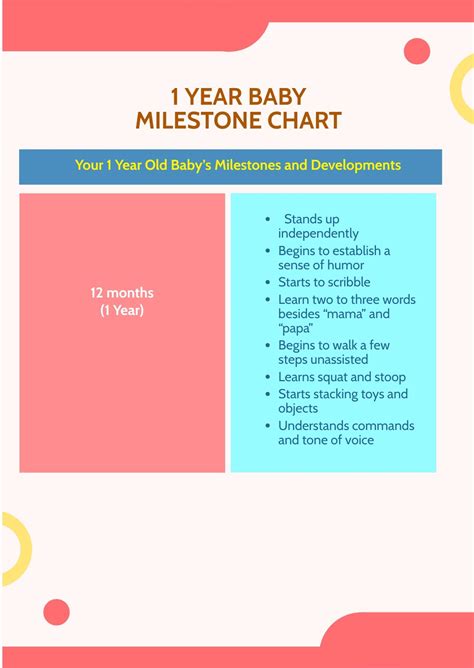 Infant Baby Milestone Chart in PDF - Download | Template.net