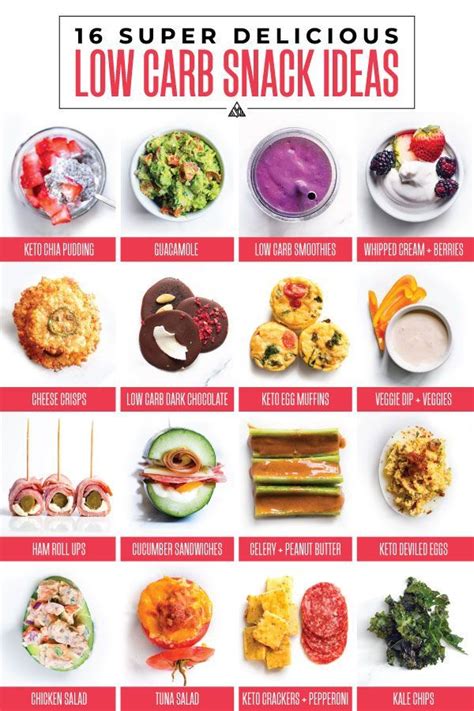 83+ Best Keto Snacks | Recipe | Best low carb snacks, Low carb smoothies, Low carb snacks