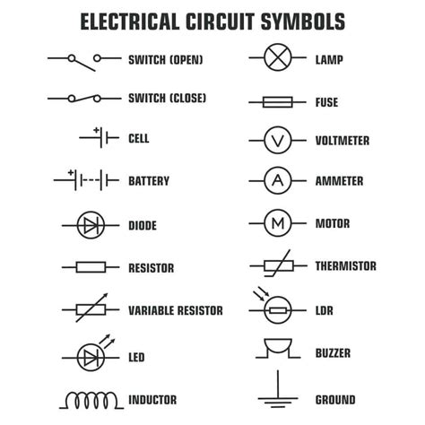 How To Read PCB Schematics: What The Circuit Symbols Mean