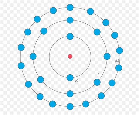 Bohr Model Atom Copper Electron Shell Diagram, PNG, 658x681px, Bohr Model, Area, Atom, Atomic ...