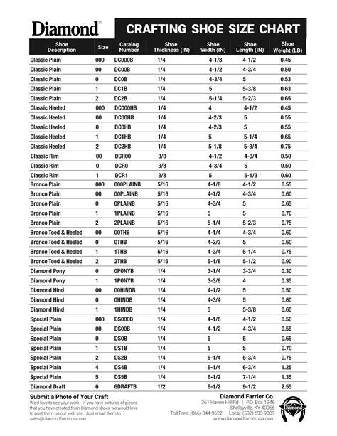 Horse Shoe Sizing Chart - sportcarima