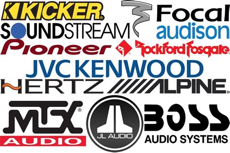 Top 11 Best Car Audio Amplifier Brands In The World 2024